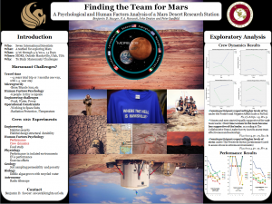 Sawyer, Hancock, Deaton & Suedfeld, 2012- Toward Martian Teams